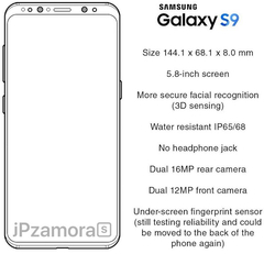 Galaxy S9'un tasarımına ait ilk görüntüler internete düştü