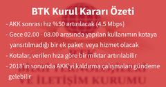 Adil Kullanım Kotası'na beklenen düzenleme geldi: AKK kalkıyor mu?