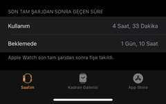 Apple Watch (Tüm Modeller) [ANA KONU]