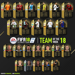 EA FC 24 Ultimate Team (FUT) [PS/XBOX ANA KONU] #Coin satışı yasaktır! PİNG SORUNU ÇÖZÜM İLK MESAJDA