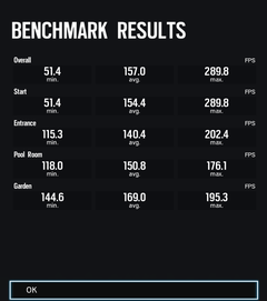 Nvidia'nın 391.24 sürücüsü ile 390.65 sürücüsü arasındaki performans farkı