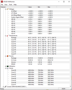 i9-9900k & Kraken X62 & NZXT H500