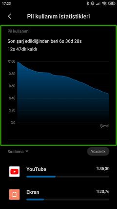 Xiaomi Mi6 Kullanıcı Kulübü [ANA KONU]