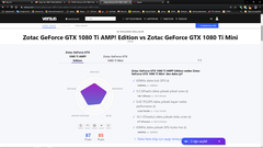 Zotac Gtx 1080 Tİ Mini [SATILIK]