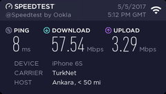 Turk.net İnternet 59.99 TAAHHÜTSÜZ