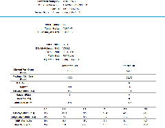 Turk.net İnternet 59.99 TAAHHÜTSÜZ