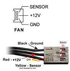 Anakart kasa fanı bağlantısı