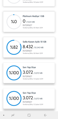 Turkcell Sen Yap Diye Kampanyası 25 GB Hediye (yoğun istek üzerine yeniden başladı!)