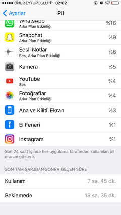  iOS 10 Şarj Kullanım Süreleri Paylaşımı Konusu