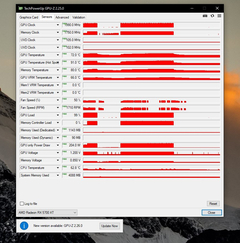 Sapphire RX 5700 Deneyimim, Test ve Ayarlarım[Oyun Testleri Eklendi]