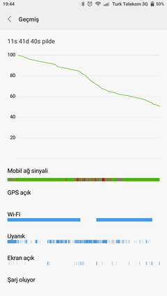 ★ Xiaomi Redmi Note 4 ★ Ana Konu & Kullanıcı Kulübü (Türkçe İnceleme İlk Sayfada)