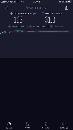 TÜM OPERATÖRLER 4,5G HIZ TESTİ [ANA KONU] 5G YE DOĞRU ADIM ADIM