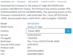 SAMSUNG GALAXY S7 / S7 EDGE [ANA KONU]