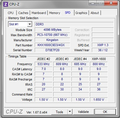  1600 MHZ Ram 1333 Çalışıyor