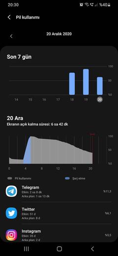 Samsung Galaxy A50 Ana Konu | 🌟 Android 11 - One UI 3.1 Geldi 🌟