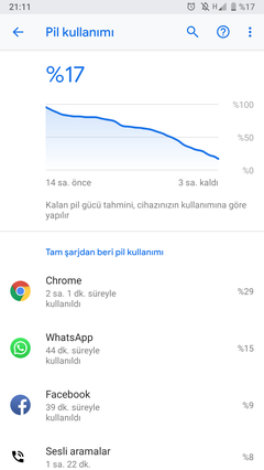 Xiaomi Mi Note 3 Kullanıcı Kulübü [ANA KONU]