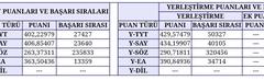 Kırık obp ne kadar geri atti