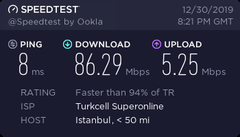 Platine 1 hafta 500Mbps