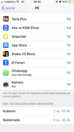 iOS 11 [ANA KONU] 