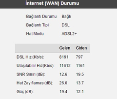 Hat Değerlerini Yorumlayalım [ANA KONU]