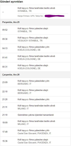 TR'nin En Büyük Amazon Rehberi [EFSANE KONU]