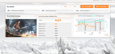 SAPPHIRE TRI-X R9 290 Mini kullanıcı incelemesi.
