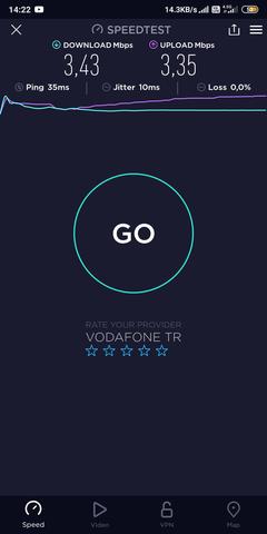 Vodafone 0.5 - 0.8 hız heryerde