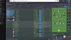  FM 2015 Beşiktaşlılar Derneği