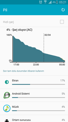 SAMSUNG GALAXY NOTE 4 [ANA KONU] (Her Şey İlk Sayfada)