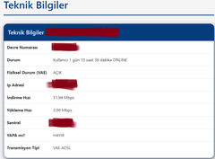 TurkNet’te kotasız, taahhütsüz, yüksek hızlı İnternet! Beğenmezseniz 30 gün içinde paranız iade!