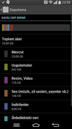  [01.06.14][G2][D802][16GB'A DÜŞEN 32GB CİHAZI KURTARMA]