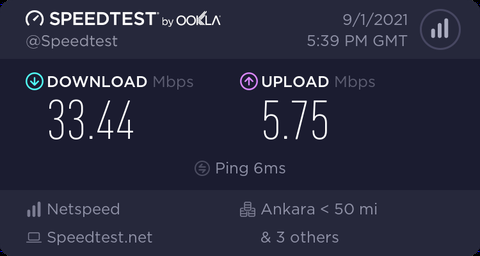 Netspeed FİBERNET/VDSL2 - ANA KONU / KULÜP