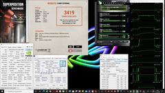 Unigine Superposition GPU Benchmark 2017 (Yeni Teknolojiler)