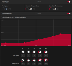 AMD RX 5000 Serisi [ANA KONU] | 5500 XT, 5600 XT, 5700, 5700 XT