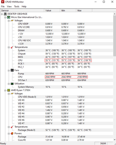 MSI X570-A PRO ve Ryzen 3700X işlemci fanı tutarsızlığı ve sistem donması