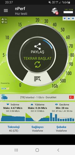 TÜM OPERATÖRLER 4,5G HIZ TESTİ [ANA KONU] 5G YE DOĞRU ADIM ADIM