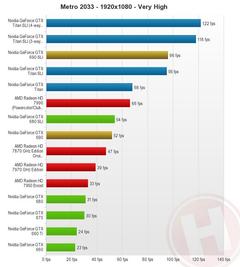 NVIDIA GTX/RTX Kulubü  rtx 4070Ti/rtx4080/rtx4090 alimlari başladi