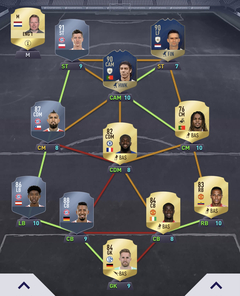 EA FC 24 Ultimate Team (FUT) [PS/XBOX ANA KONU] #Coin satışı yasaktır! PİNG SORUNU ÇÖZÜM İLK MESAJDA