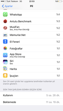 iOS 10 [ANA KONU]