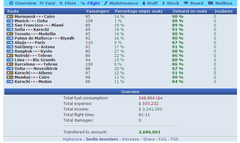  ..:::FACEBOOK AIRLINE MANAGER TUTKUNLARI:::..