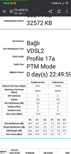 Modem ulaşılabilir Max VDSL hızı