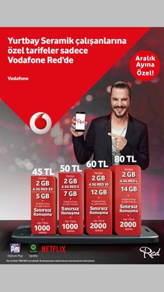 12 GB internet 2000 Dakika 1000 SMS 60 Lira Nasıl Bir Fiyat?