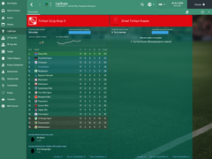 FM 2017 Kocaelispor Kariyerim[3.Sezon: Üst Üste 2. Şampiyonluğumuzu Yaşadık, 2. Ligdeyiz]