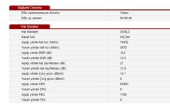 İnternet Kopması Ve CRC HATALARI