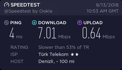 Türk Telekom Soygunu!