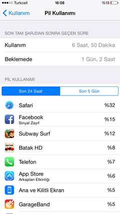  iPhone 6 uzun süreli pil kullanım sonucu!..