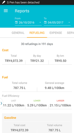  .::. FORD KUGA ECOBOOST KULUBÜ 2013-2016 .::.