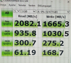 James Donkey 1TB M.2 SSD İncelemesi