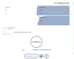 Vodafone ev interneti kullanan var mı?