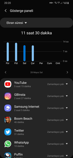 Samsung Galaxy A50 Ana Konu | 🌟 Android 11 - One UI 3.1 Geldi 🌟